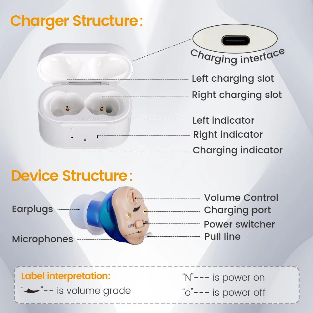 Hearing Pro Max 1